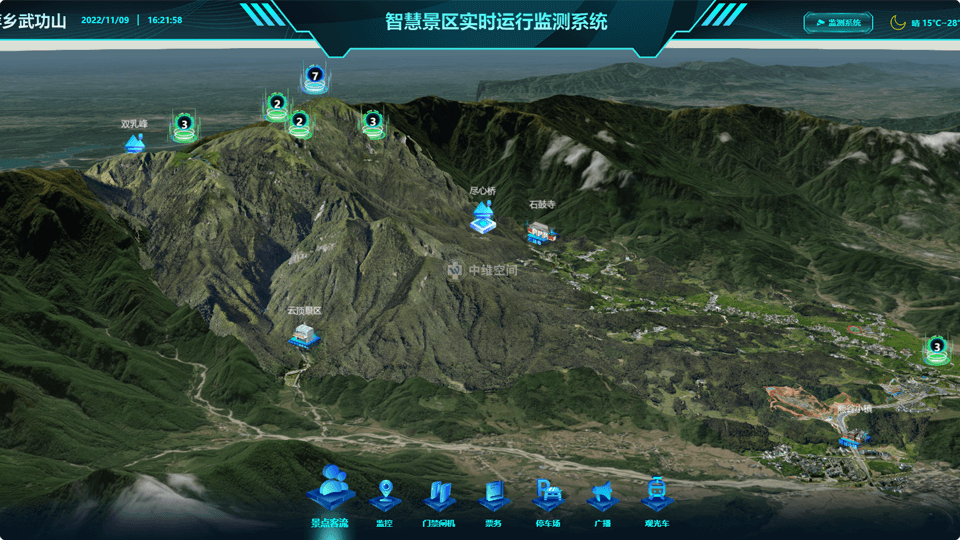 赫章倾斜摄影技术在旅游规划中的应用？